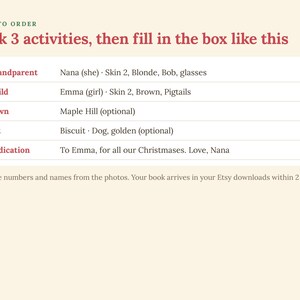 K&ouml;nnte beinhalten: Eine Anleitungsgrafik mit der &Uuml;berschrift HOW TO ORDER und Pick 3 activities, then fill in the box like this. Sie listet Kategorien wie Grandparent, Child, Town, Pet und Dedication mit Beispieltext f&uuml;r jeden Eintrag in einem wei&szlig;en Feld.