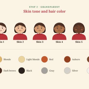 May include: A chart titled STEP 2 - GRANDPARENT Skin tone and hair color featuring five illustrated figures with varying skin tones labeled Skin 1 through Skin 5, and a grid of twelve colored circles representing hair color options with labels.