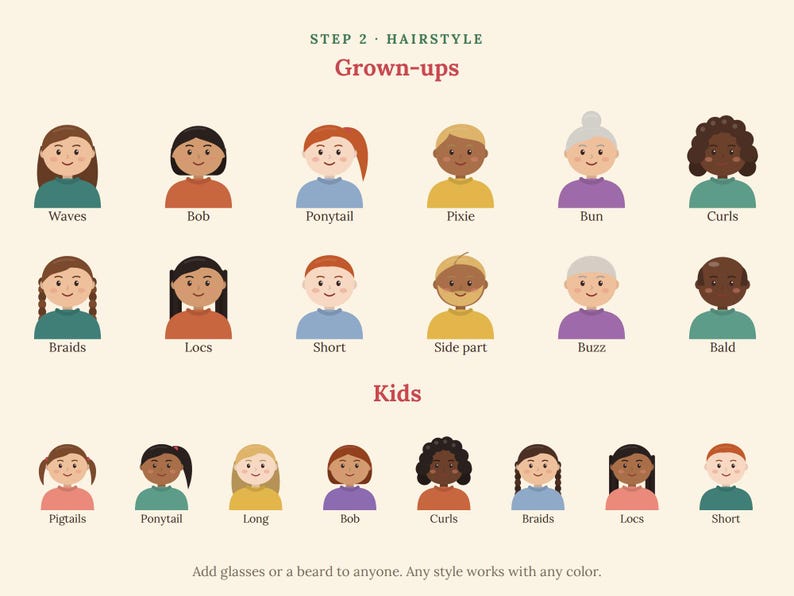 May include: A graphic chart titled STEP 2 HAIRSTYLE featuring illustrations of various hairstyles for Grown-ups and Kids. The grid displays diverse characters with labels including Waves, Bob, Ponytail, Pixie, Bun, Curls, Braids, Locs, Short, Side part, Buzz, Bald, Pigtails, and Long. Text at the bottom reads: Add glasses or a beard to anyone. Any style works with any color.