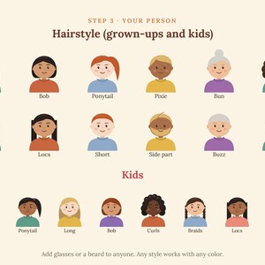 May include: A digital chart titled STEP 3 YOUR PERSON Hairstyle (grown-ups and kids) displaying various illustrated cartoon heads with different hair styles and colours, including labels like Waves, Bob, Ponytail, Pixie, Bun, Curls, Braids, Locs, Short, Side part, Buzz, and Bald.