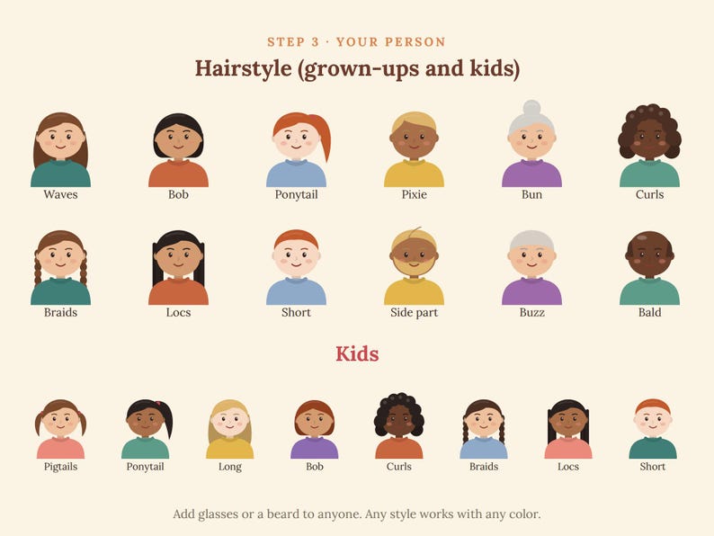 May include: A digital chart titled STEP 3 YOUR PERSON Hairstyle (grown-ups and kids) displaying various illustrated cartoon heads with different hair styles and colours, including labels like Waves, Bob, Ponytail, Pixie, Bun, Curls, Braids, Locs, Short, Side part, Buzz, and Bald.