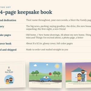 May include: A 24-page hardcover keepsake book measuring 11 x 8.5 inches with a glossy cover and full-color pages. The book features a title page with the text Zoe's New Home, a page showing a blue car on a road, and a page with a house illustration.