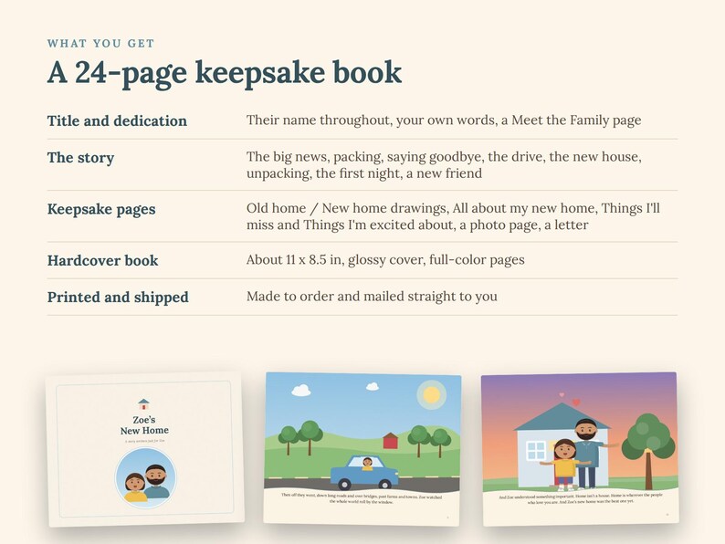 May include: A 24-page hardcover keepsake book measuring 11 x 8.5 inches with a glossy cover and full-color pages. The book features a title page with the text Zoe's New Home, a page showing a blue car on a road, and a page with a house illustration.