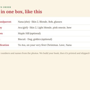 May include: An instructional graphic titled How to Order, Fill in one box, like this. It lists categories: Grandparent, Baby, Town, Pet, and Dedication with example entries like Nana, Ava, Maple Hill, Biscuit, and a Christmas message for a custom book.