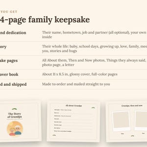 Pu&ograve; includere: Un libro di ricordi di famiglia con copertina rigida di 24 pagine che misura 27,9 per 21,6 cm con una copertina lucida e pagine a colori. Il testo descrive le sezioni per il titolo, la dedica, la storia e le pagine dei ricordi.