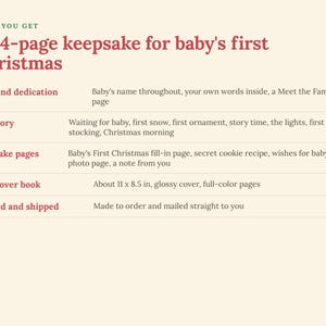 May include: A 24-page hardcover keepsake book for baby's first Christmas, measuring 11 x 8.5 inches. The text lists features including a title and dedication page, a story section, keepsake pages for photos and notes, and a glossy cover.