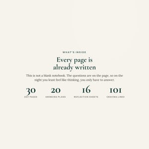 May include: A cream-colored informational graphic with dark green text that reads: WHAT'S INSIDE, Every page is already written, This is not a blank notebook. The questions are on the page, so on the night you least feel like thinking, you only have to answer. 30 DAY PAGES, 20 DRINKING PLANS, 16 REFLECTION SHEETS, 101 CRAVING LINES.