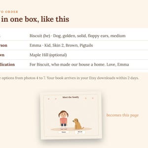 May include: An instructional graphic titled HOW TO ORDER Fill in one box, like this, showing a form with fields for Pet, Person, Town, and Dedication. Below, a sample page titled Meet the family displays a cartoon child and a golden dog.