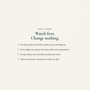 May include: A light-colored informational graphic with dark text titled HOW IT WORKS. The text reads: Watch first. Change nothing. For thirty days you drink exactly as you normally do. Every night you answer the same short set of questions. On day thirty-one you look at what you wrote. Then you choose: cut back on a plan, or quit.