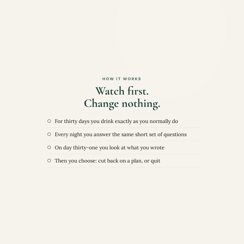 May include: A light-colored informational graphic with dark text titled HOW IT WORKS. The text reads: Watch first. Change nothing. For thirty days you drink exactly as you normally do. Every night you answer the same short set of questions. On day thirty-one you look at what you wrote. Then you choose: cut back on a plan, or quit.