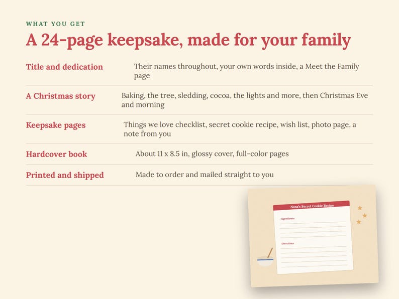 May include: A 24-page hardcover keepsake book measuring 11 by 8.5 inches with a glossy cover and full-color pages. The text details a Christmas story, family names, a checklist, a photo page, and a note. Includes a Nana's Secret Cookie Recipe page.
