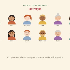 May include: A graphic chart titled STEP 3 - GRANDPARENT Hairstyle displaying twelve illustrated character heads with various hair styles including waves, bob, ponytail, pixie, bun, curls, braids, locs, short, side part, buzz, and bald, with text below.
