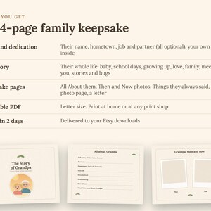 Puede incluir: Un libro de recuerdos familiar de 24 p&aacute;ginas en PDF imprimible que incluye una portada con el texto The Story of Grandpa, un formulario All about Grandpa y una p&aacute;gina de fotos Grandpa, then and now con secciones para historias y fotos.