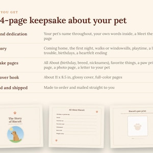 May include: A 24-page hardcover keepsake book about a pet, measuring 11 by 8.5 inches. The text includes 'What you get', 'A 24-page keepsake about your pet', 'Title and dedication', 'The story', 'Keepsake pages', 'Hardcover book', and 'Printed and shipped'.