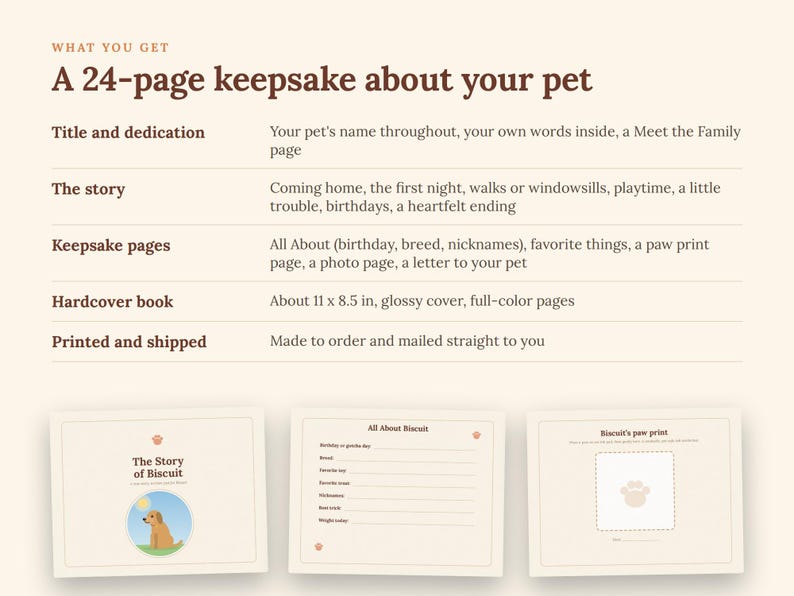 May include: A 24-page hardcover keepsake book about a pet, measuring 11 by 8.5 inches. The text includes 'What you get', 'A 24-page keepsake about your pet', 'Title and dedication', 'The story', 'Keepsake pages', 'Hardcover book', and 'Printed and shipped'.