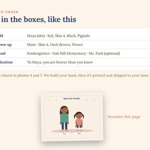 May include: An instructional graphic titled How to Order, Fill in the boxes, like this. It displays a form with fields for Child, Grown-up, School, and Dedication, followed by an example illustration of a book page titled Meet the family.
