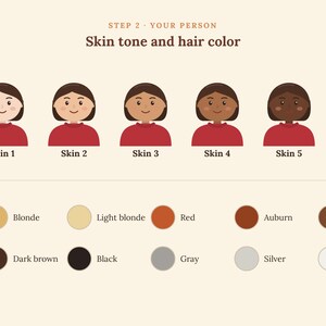 May include: A customisation chart titled Step 2 Your Person Skin tone and hair colour. It displays five illustrated figures with varying skin tones labelled Skin 1 through Skin 5, and a grid of colour circles for hair labelled Blonde to White.