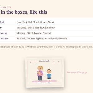 Personalized Big Sister Book Hardcover | Big Brother Book Starring Your Kids | New Baby Sibling Gift Keepsake Storybook image 8