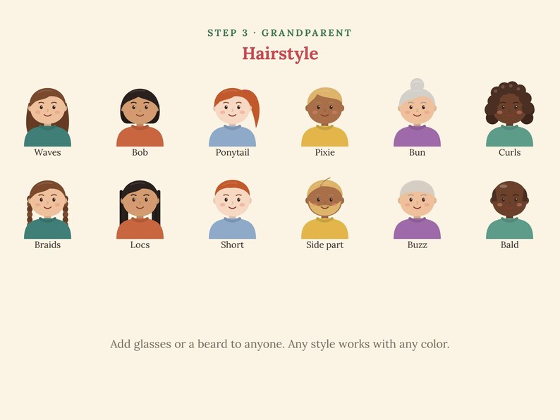 Puede incluir: Un gr&aacute;fico titulado STEP 3 - GRANDPARENT Hairstyle que muestra doce cabezas de personajes ilustradas con varios peinados, incluyendo ondas, bob, coleta, pixie, mo&ntilde;o, rizos, trenzas, rastas, corto, raya al lado, rapado y calvo, con texto debajo.