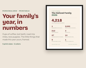 Personalized Family Year in Numbers Poster | Custom Christmas Keepsake Gift | Printable Wall Art