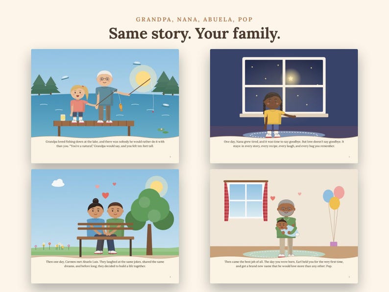 Puede incluir: Un dise&ntilde;o de libro infantil con cuatro ilustraciones coloridas y texto. Las p&aacute;ginas muestran escenas de un ni&ntilde;o pescando con un abuelo, una persona mirando por una ventana de noche, una pareja en un banco de parque y alguien con un beb&eacute;.
