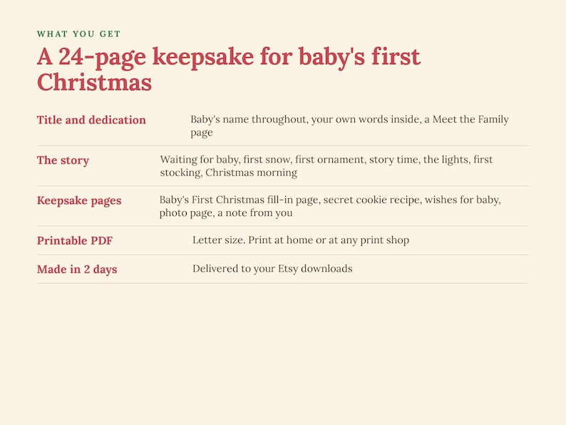 Puede incluir: Un recuerdo de 24 p&aacute;ginas para la primera Navidad del beb&eacute;. Incluye una p&aacute;gina de t&iacute;tulo y dedicatoria, una historia sobre la primera nieve y la ma&ntilde;ana de Navidad, p&aacute;ginas de recuerdo para fotos y notas, y un formato PDF imprimible.