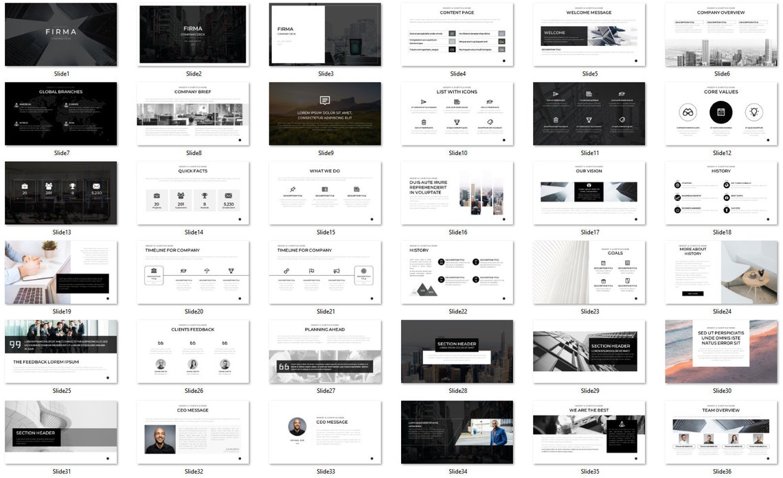 FIRMA Minimal Powerpoint Template Marketing Slide Deck Pitch - Etsy