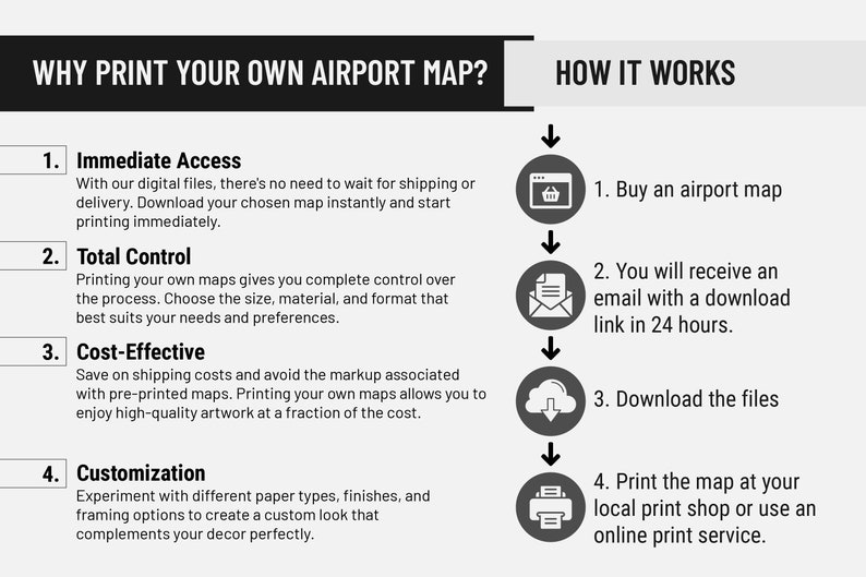 Travel Airport Rute Plan,
Printable map for any airport,