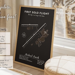 Step-by-step guide to order solo flight map, How to personalize your aviation map print, Ordering custom pilot gift instructions, What to include in solo flight map order, Easy order process for printable pilot map