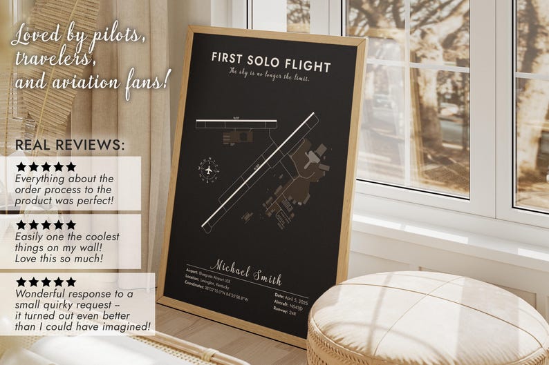 Step-by-step guide to order solo flight map, How to personalize your aviation map print, Ordering custom pilot gift instructions, What to include in solo flight map order, Easy order process for printable pilot map