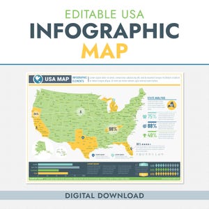 Op de afbeelding: Een infographic kaart van de VS met groene en gele staten, met percentages en datavisualisaties. De tekst "EDITABLE USA INFOGRAPHIC MAP" staat bovenaan, met "DIGITAL DOWNLOAD" onderaan.