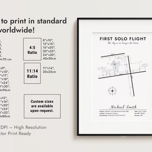 Detailed airport map showing runways and terminals, Close-up of solo flight commemorative map, Custom airport diagram with labeled elements, High-resolution flight map printable, Personalized airport chart with pilot name