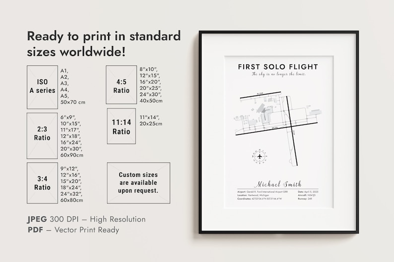 Detailed airport map showing runways and terminals, Close-up of solo flight commemorative map, Custom airport diagram with labeled elements, High-resolution flight map printable, Personalized airport chart with pilot name