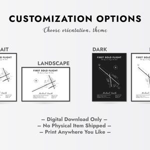Gift idea for student pilot’s first solo, First solo flight map as pilot graduation gift, Custom pilot gift wrap example, Personal aviation keepsake for gifting, 
Unique gift for aviation lovers and pilots