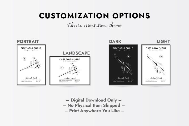 Gift idea for student pilot’s first solo, First solo flight map as pilot graduation gift, Custom pilot gift wrap example, Personal aviation keepsake for gifting, 
Unique gift for aviation lovers and pilots