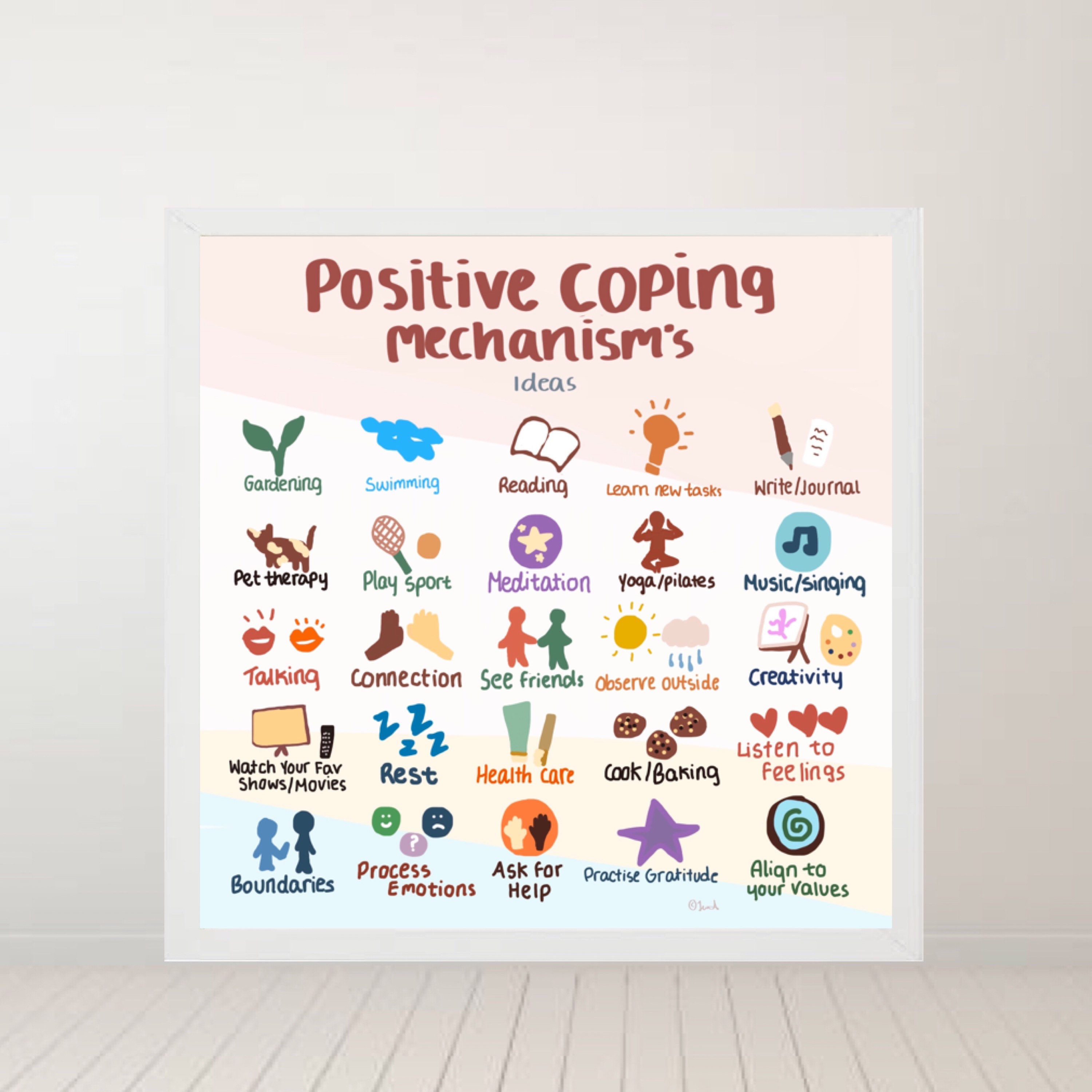 Positive Coping Mechanisms Feelings Tracker Self Care Ideas Chart Art