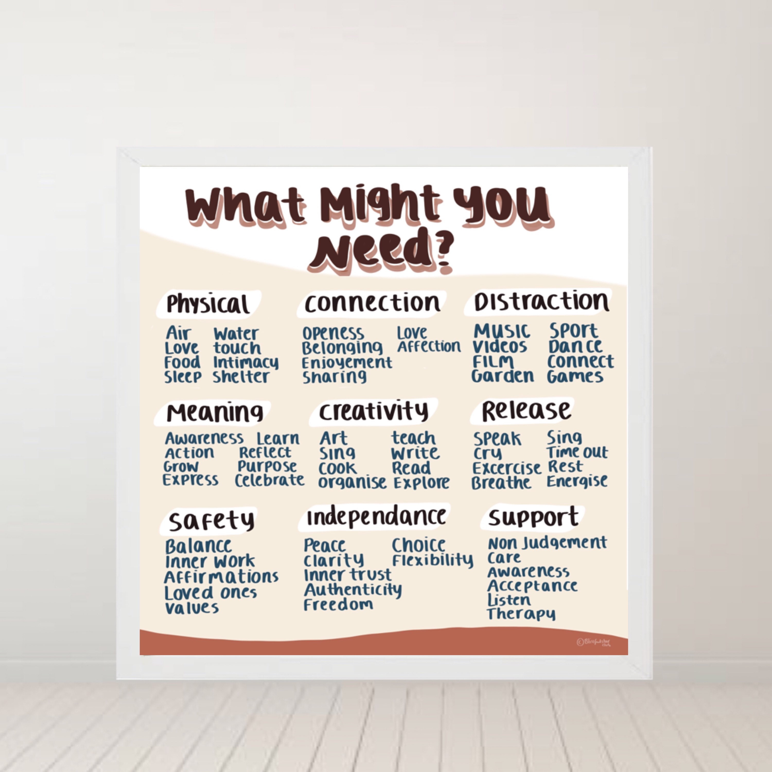 Emotional Needs Feelings Tracker Positive Coping Mechanisms Self Care ...