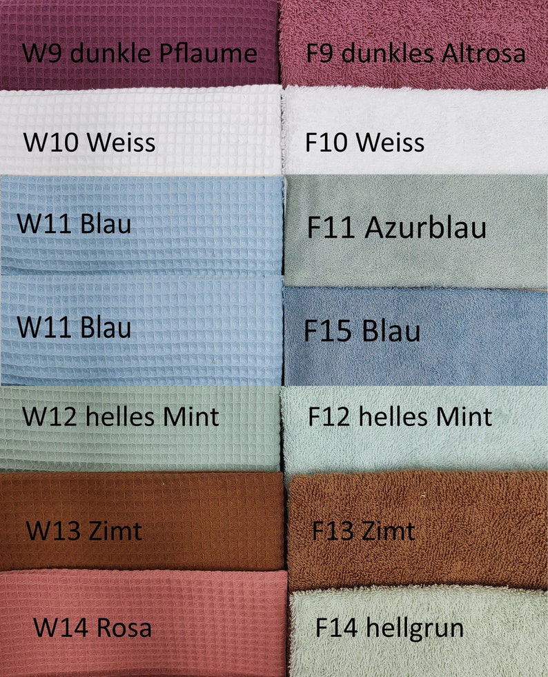 Waterproof overlays, Changing mat, changing pad, image 3