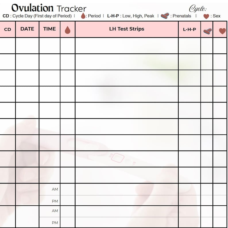 Ovulation Tracker Printable | Daily Fertility Log | Digital Download ...