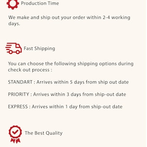 May include: Why Choose Us?  A graphic with three icons and text describing production time, fast shipping, and the best quality.  The text describes the production time as 2-4 working days.  The fast shipping text describes three shipping options: Standard, Priority, and Express.  The best quality text describes the use of high-quality t-shirts and printing materials.