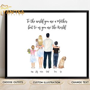 Custom Family Portrait - Personalized Gift for Mom - Mom Gift from Daughter - Mom Gift - Family Wall Art - Family Wall Decor