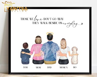 Memorial Gift - Grief Gift - Remembrance Gift - Loss of a Family Member Gift - Dad Memorial Gift - In Loving Memory -  Condolence Gift