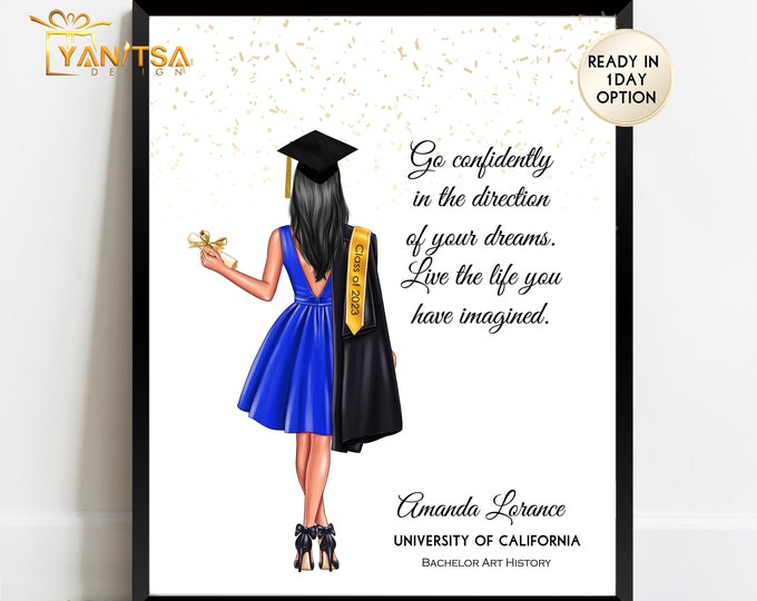 Graduation Gifts