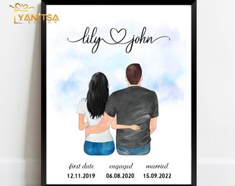 Personalisiertes Paar Portrait - Valentinstag Geschenk für Ihn - Valentinstag Geschenk für Sie - Jahrestag Geschenk - Personalisiertes Geschenk - Paar Druck