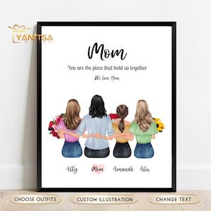 Custom Mom & Daughters Print - Mom Gift Daughters - Christmas Gift Ideas for Mom - Mom Birthday Gift from Daughters - Personalized Mom Gift