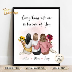 Mom Gift from 2 Daughters - Mother's Day Gift from Daughters - Personalized Mom and 2 Daughters Print - Mom Birthday Gift - Mom Gift Ideas