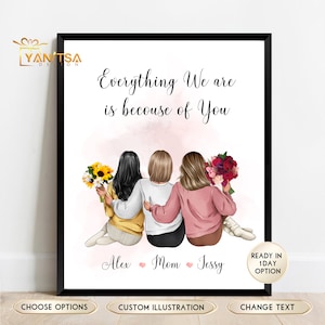 Mom Gift from 2 Daughters - Mother's Day Gift from Daughters - Personalized Mom and 2 Daughters Print - Mom Birthday Gift - Mom Gift Ideas