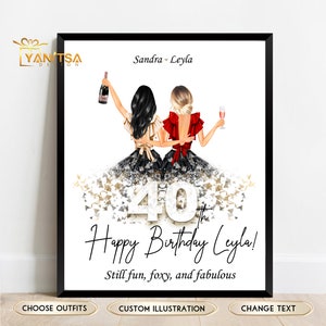 40. Geburtstagsgeschenk - 40. Geburtstagsgeschenk für beste Freundin - Personalisiertes Geburtstagsgeschenk für Sie - 40. Geburtstagskarte für Sie - Personalisierter Druck