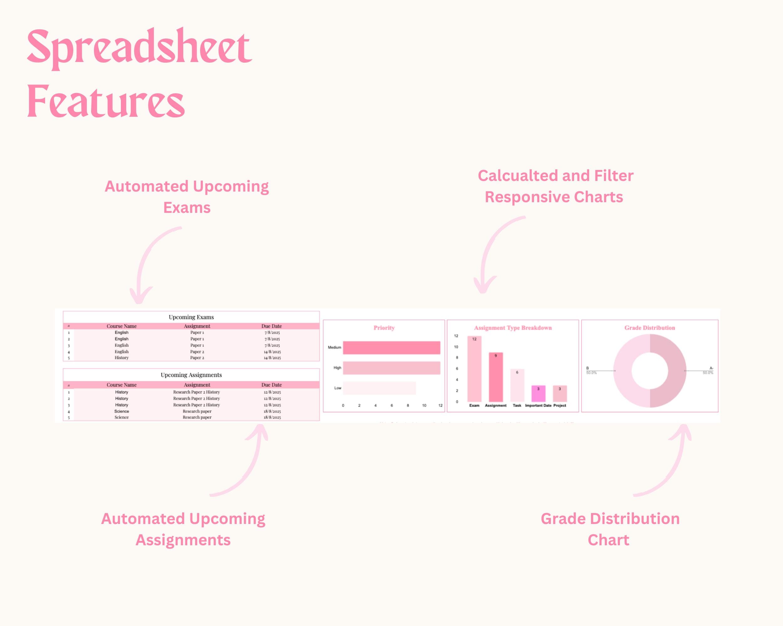 Pink Assignment Tracker Google Sheets University College Student ...