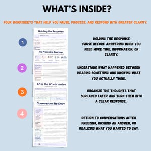 Op de afbeelding: Vier witte werkbladen getiteld Holding the Response, The Processing Gap Map, After the Words Arrive en Conversation Re-Entry. De tekst luidt WHAT'S INSIDE? en beschrijft hoe deze werkbladen helpen om te pauzeren, te verwerken en helder te reageren.